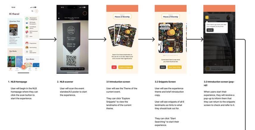 User Interface (UI) Flow Snippet